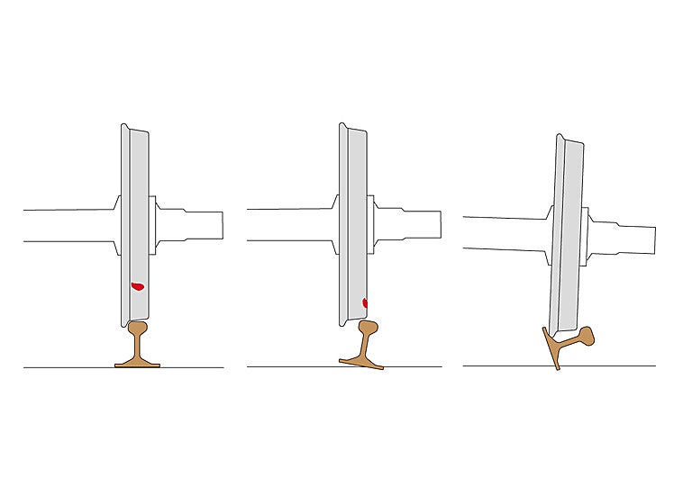 Reconstrucción visual | Así descarriló el Iryo en el raíl roto de Adamuz