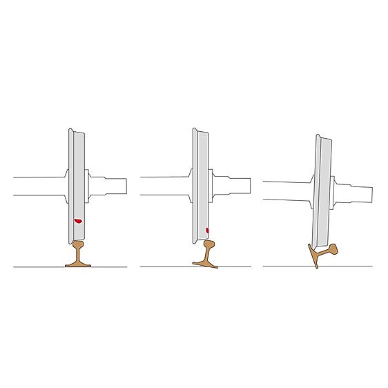 Reconstrucción visual | Así descarriló el Iryo en el raíl roto de Adamuz
