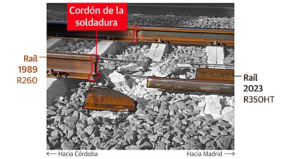 La soldadura de Adamuz: dos raíles distintos y una evaluación «aceptada»