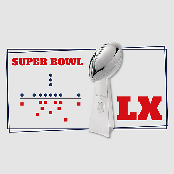 Las claves para disfrutar de la Super Bowl LX: así es el 'football' que se juega con las manos