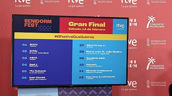 Este es el orden de actuación de la final del Benidorm Fest: los cuatro favoritos cerrarán la gala
