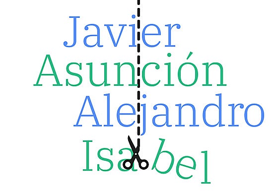 Nombres raros en serie y la moda de llamarse cada vez más corto