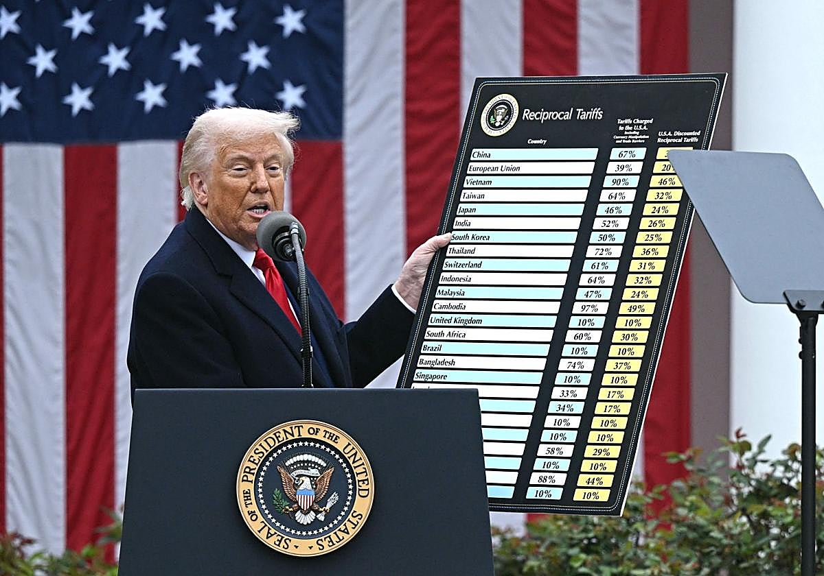 El Supremo de EE UU tumba los aranceles y Trump firma un nuevo gravamen ...