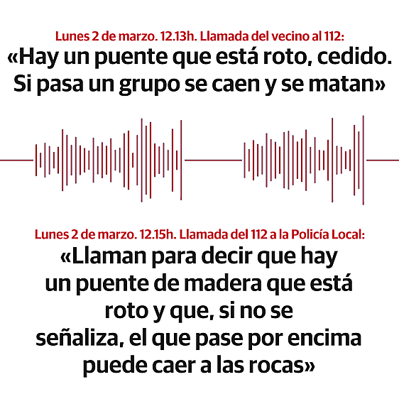 La transcripción íntegra de las llamadas al 112 y a la Policía un día antes del accidente de Santander