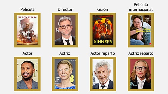 Todos los ganadores de los Premios Oscar 2026