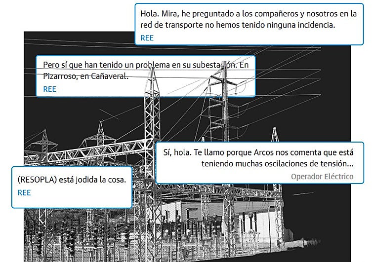 «A tomar por culo, nos estamos desconectando»: los audios de los técnicos de Red Eléctrica el día del apagón cercan a Corredor