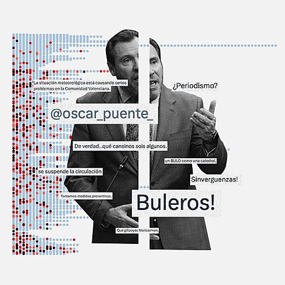 En datos | El ministro que dinamita puentes en las redes sociales