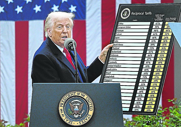 Trump tendrá en cuenta a las empresas que no reclamen el reembolso de aranceles ilegales