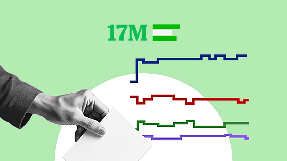 La lucha por el escaño en Andalucía: así se reparten votos