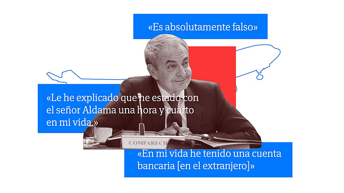 Lo que dijo Zapatero de Plus Ultra en el Senado antes de ser imputado