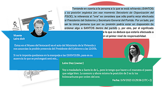 La UCO constata que «el 'one'» citado por las 'cloacas' «solo» puede ser Sánchez