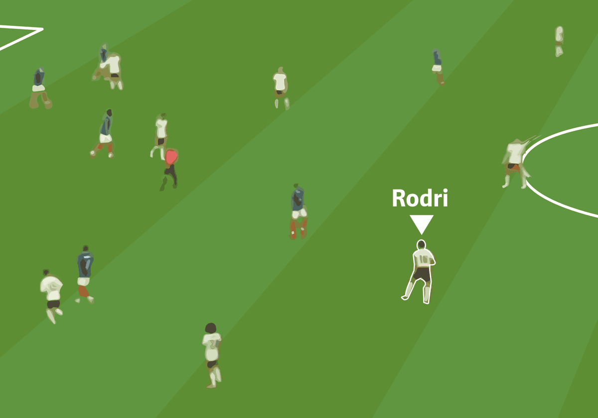 Radiografía del triángulo de oro: cómo Rodri, Laporte y Cubarsí han blindado a España hasta la final