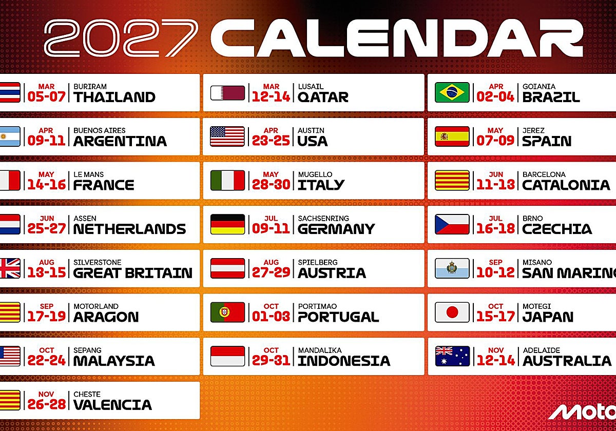 MotoGP ya tiene hoja de ruta para 2027