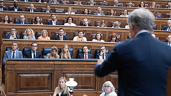 Feijóo pregunta a Sánchez si ha hablado con Mohamed VI de Ceuta y este lo acusa de «poner palos en las ruedas»