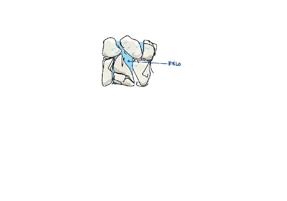 Scroll Story imagen 1