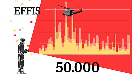 De un polvorín de siniestros a los peores megaincendios: por qué los fuegos pulverizan los récords de este siglo