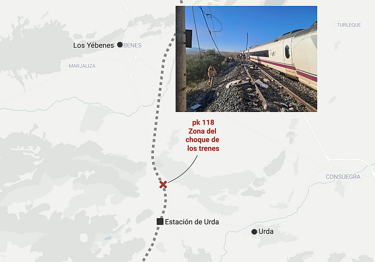 Gráficos | Lo que sabemos del accidente de tren en Urda