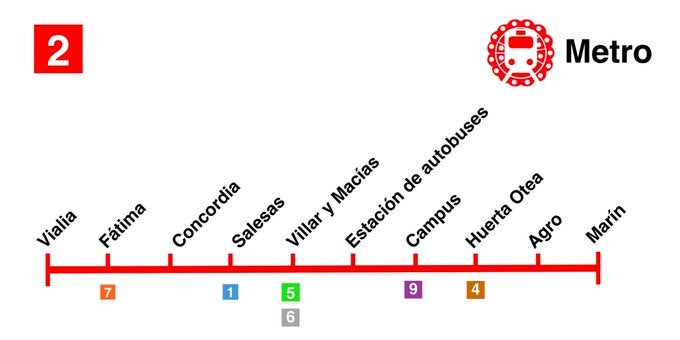 Fotos: Diseño del Metro hipotético de Salamanca