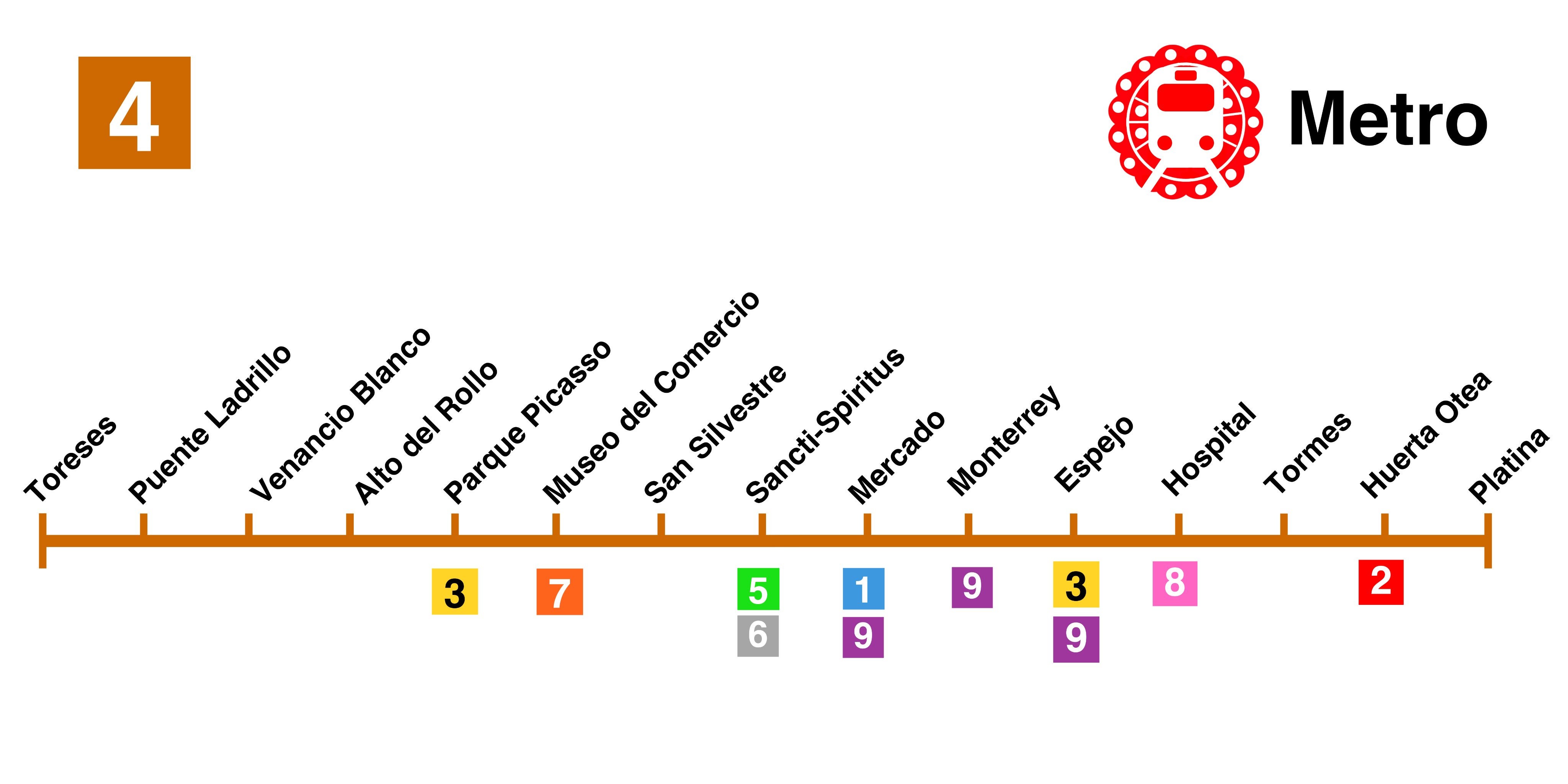 Fotos: Diseño del Metro hipotético de Salamanca