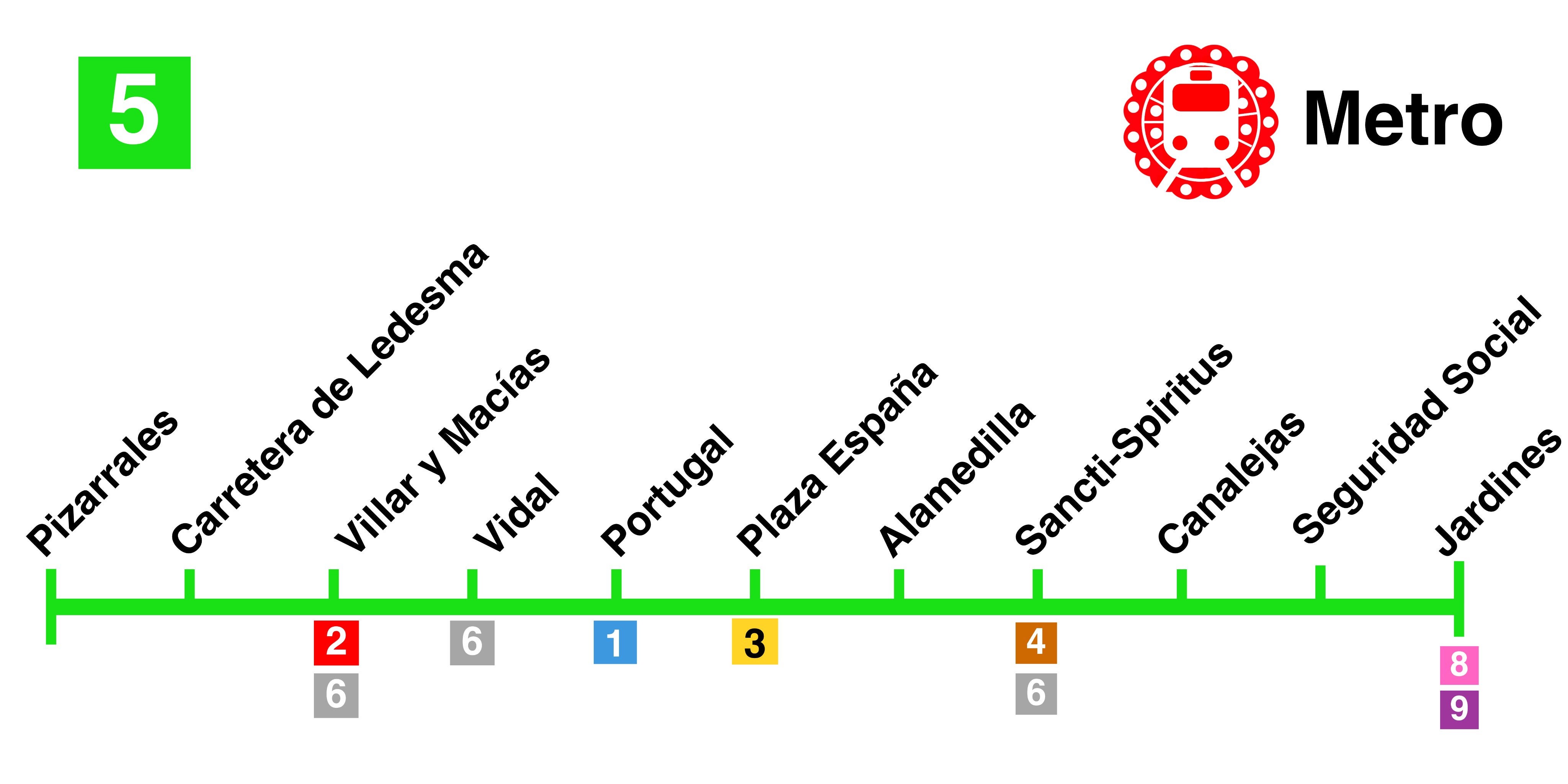 Fotos: Diseño del Metro hipotético de Salamanca