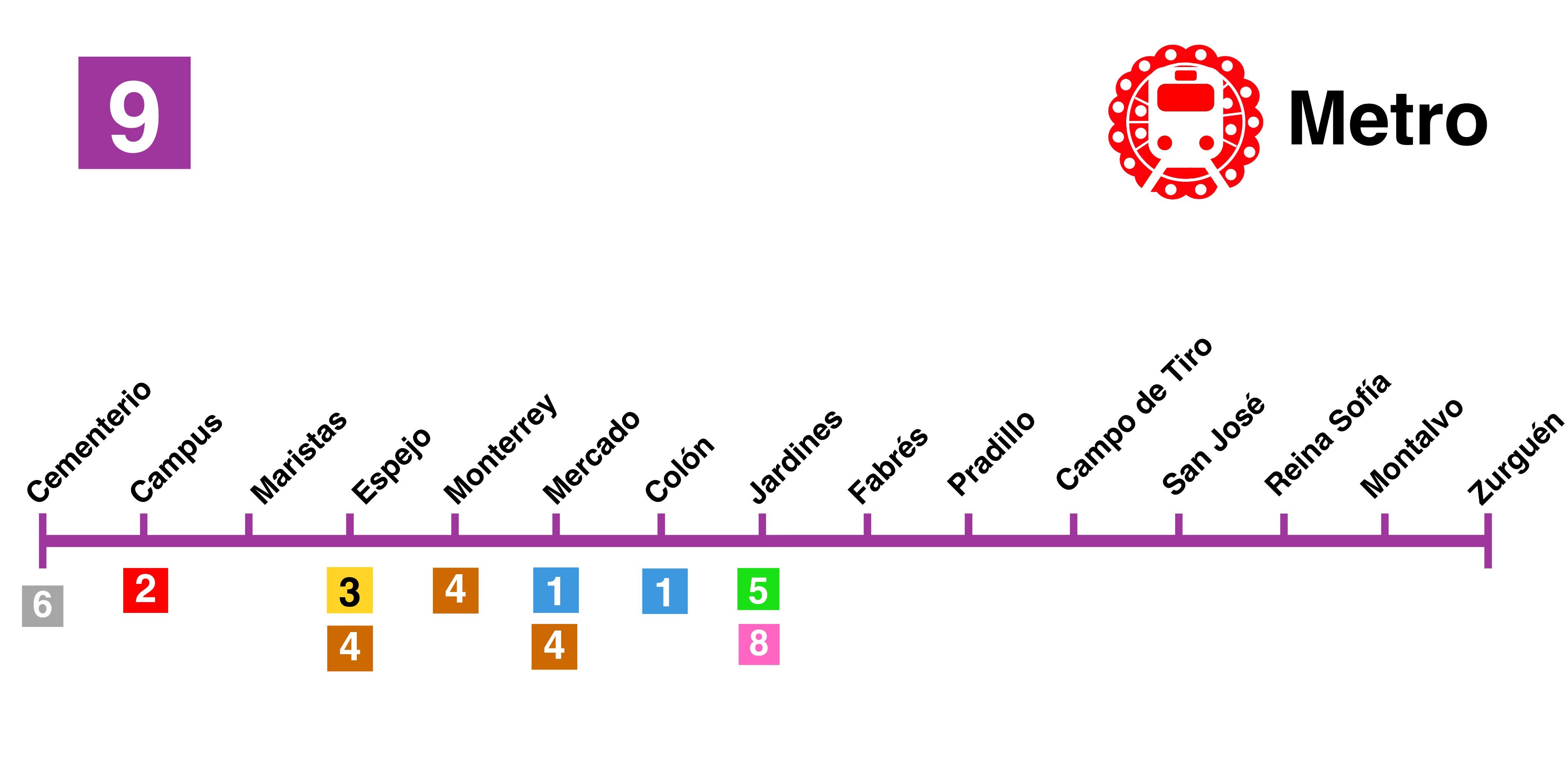 Fotos: Diseño del Metro hipotético de Salamanca
