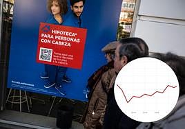 Dos personas pasan ante un anuncio de crédito hipotecarios.