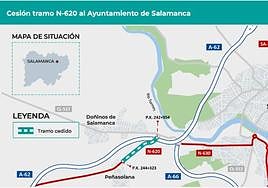 Mitma cede al Ayuntamiento de Salamanca a un tramo de la N-620