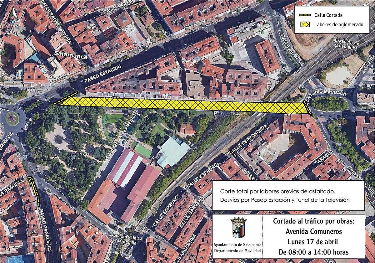 Corte de tráfico sobre plano.