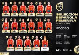 Cuatro jugadoras de Avenida, citadas para preparar el Eurobasket 2023