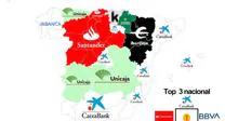 El Santander domina