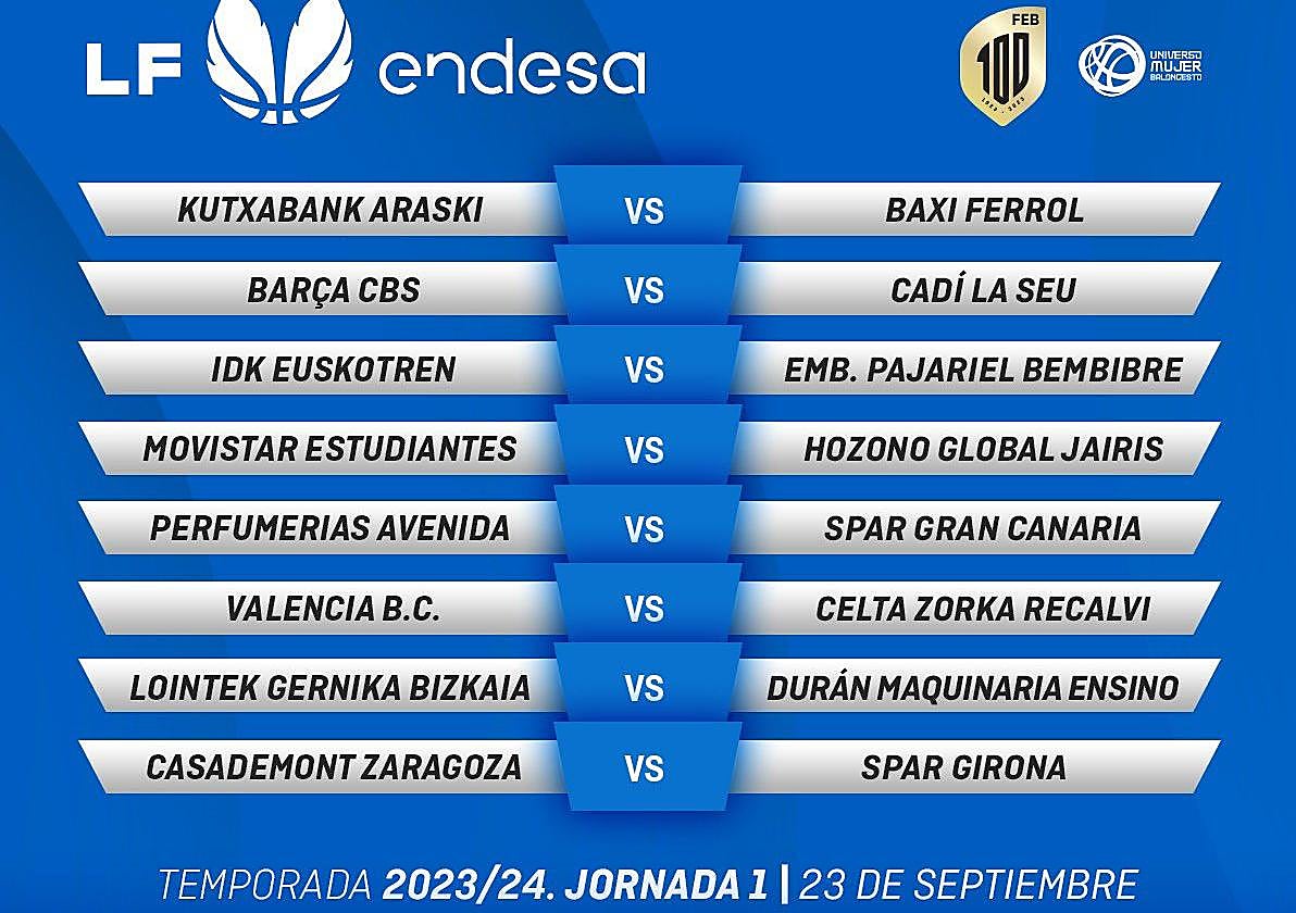 Imagen del cartel de laprimera jornada, que Avenida dsiputará en casa.