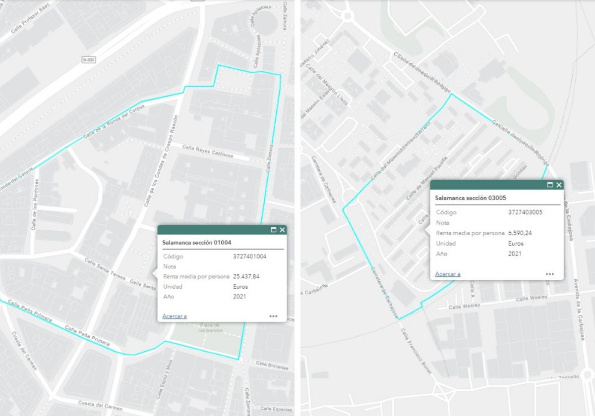 Las calles más ricas de Salamanca y las más humildes, un mundo separado por 10 minutos