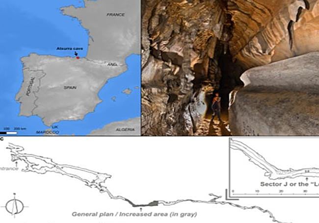 Cueva de Atxurra (País Vasco).