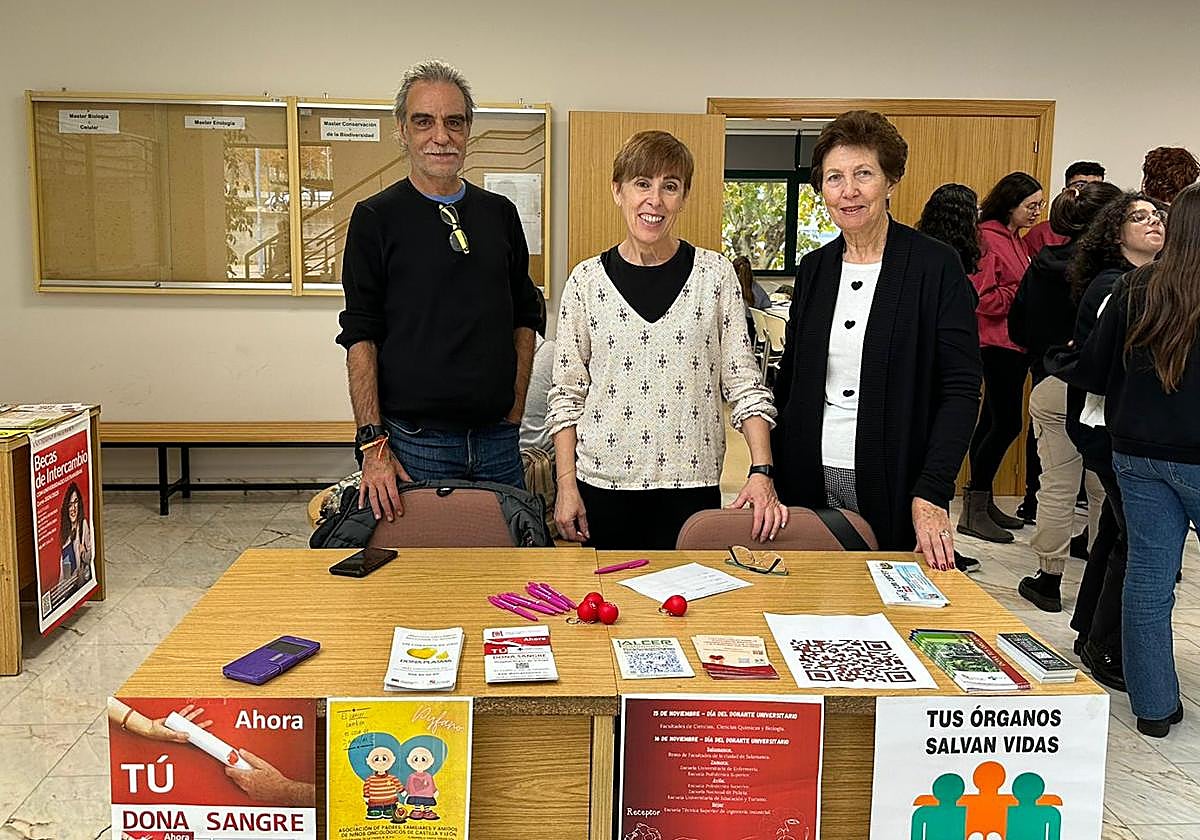 Facultad de Biología
