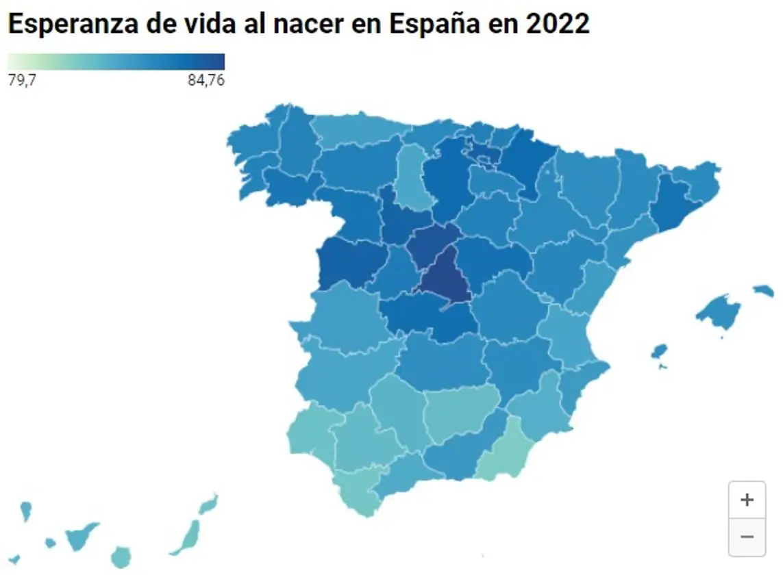 Salamanca repite entre las provincias con mayor esperanza de vida pero ya no es líder