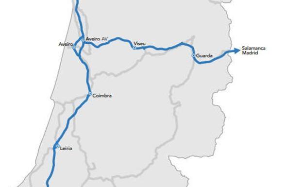 Trazado previsto por Portual para su conexión Oporto-Aveiro-Madrid. 