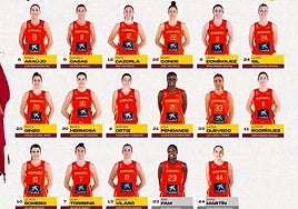 Las 15 convocadas para preparar los Juegos Olímpicos