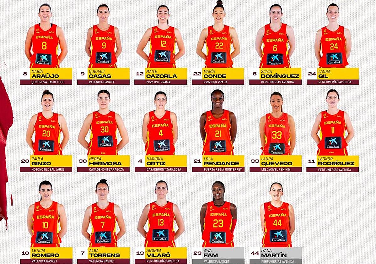 Las 15 convocadas para preparar los Juegos Olímpicos