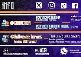 Nuevos nombres tras la unión