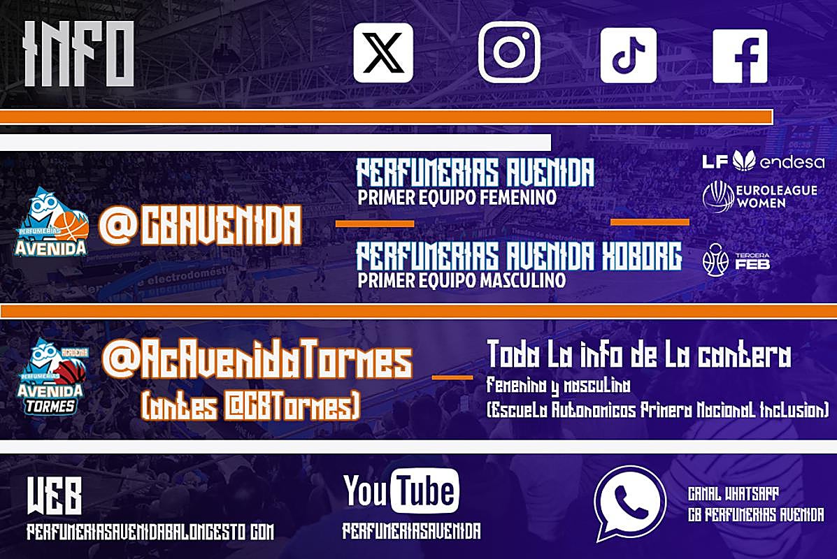 Nuevos nombres tras la unión