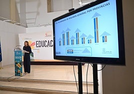 La consejera de Educación, Rocío Lucas, en la presentación del curso.