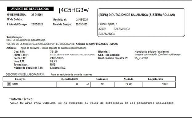 Documento de la DIputacón adiviertiendo del estado del agua en Rollán.