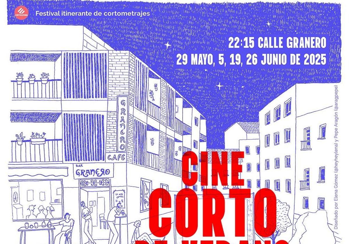 Penúltima sesión del Festival de Cine Corto de verano en el Barrio del Oeste
