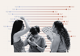 Salamanca registra máximas históricas en el segundo junio más cálido desde 1960
