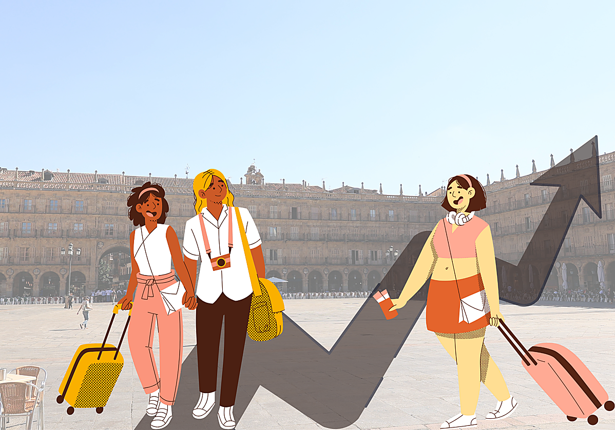 Crecen los viajeros y pernoctaciones en Salamanca durante el verano con cifras por encima de la media nacional