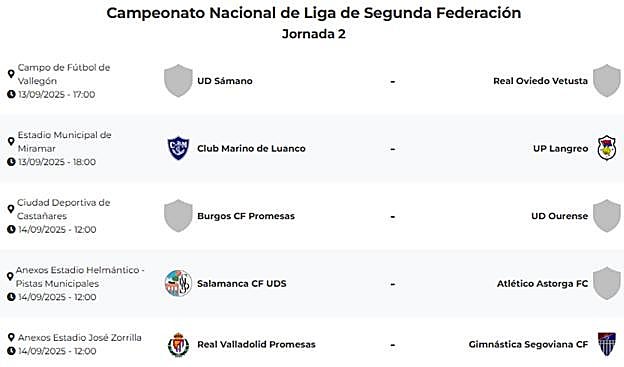 Encuentro de la jornada 2 fijado en Las Pistas.