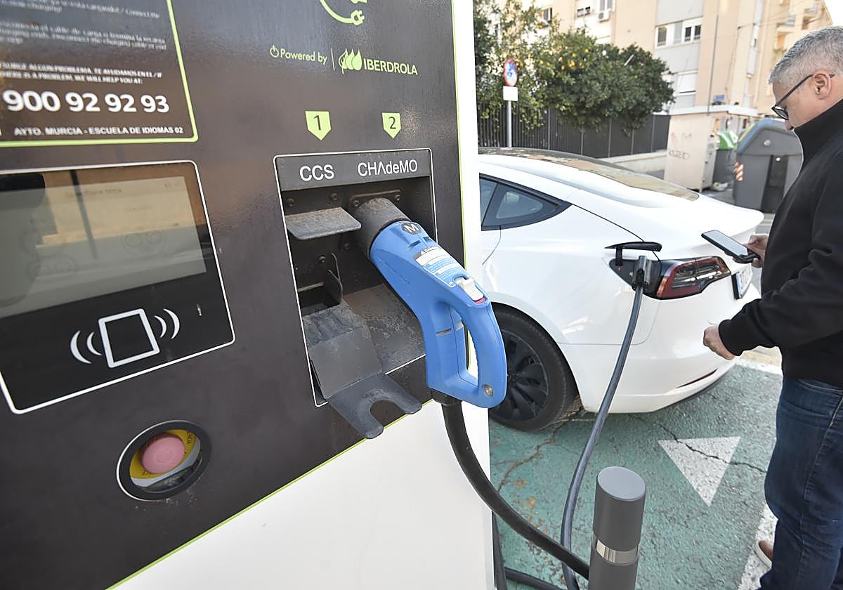 Punto de Recarga de vehículos eléctricos