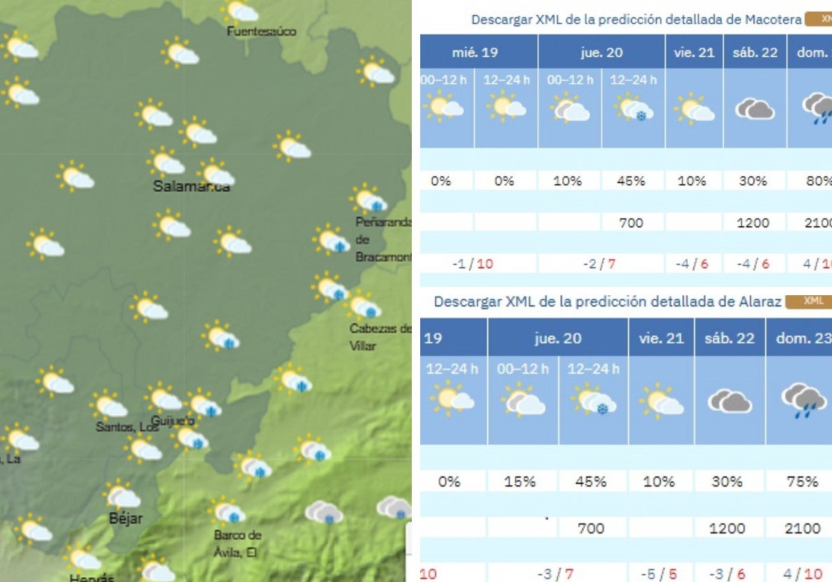 La previsión de la AEMET apunta a la posibilidad de nieve el próximo jueves en diferentes puntos de la provincia de Salamanca.