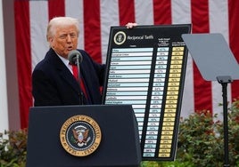 Donald Trump und seine Zölle.