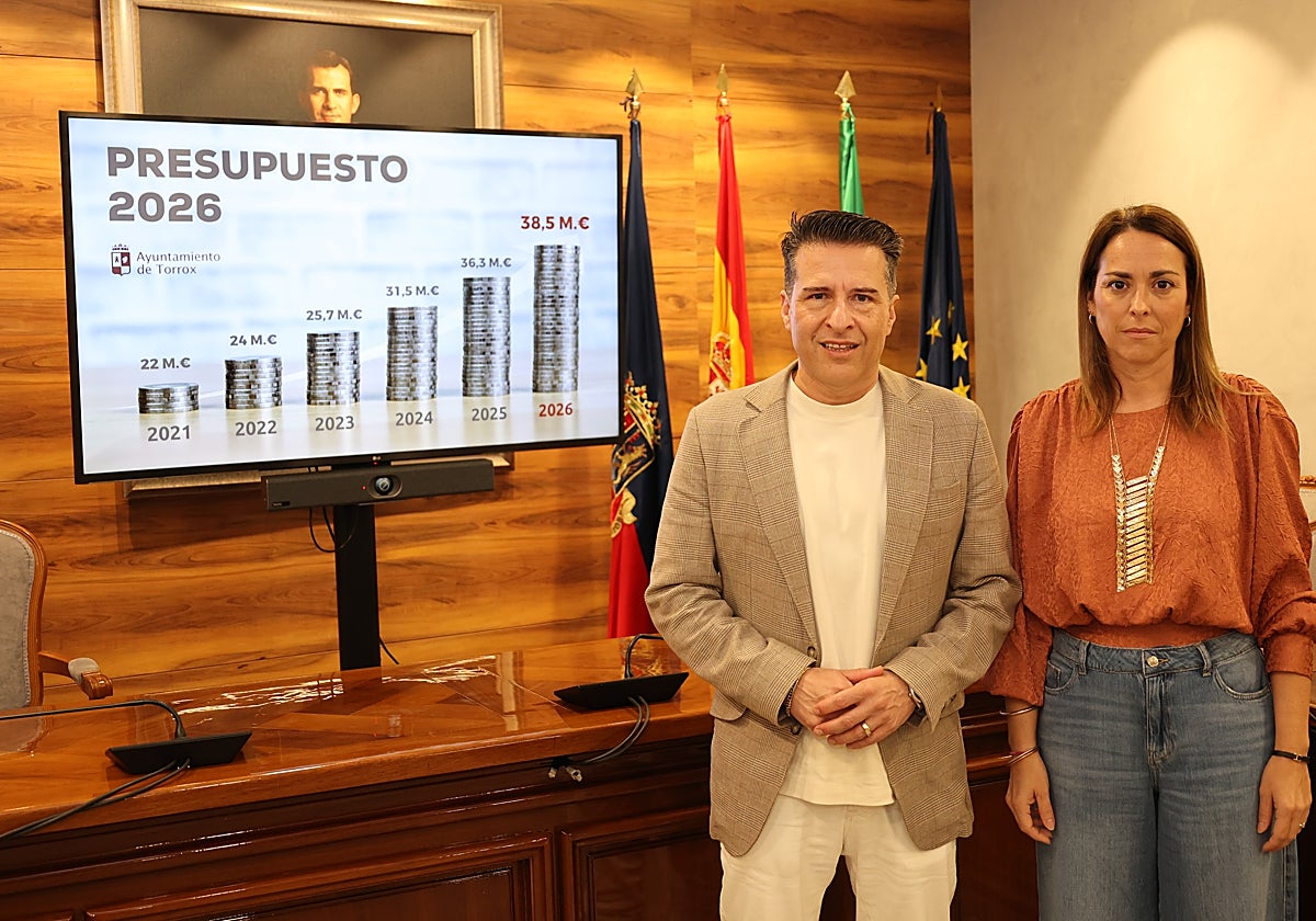 Der Bürgermeister und die Stadträtin für Finanzen stellten am Dienstag den Haushalt für 2026 vor.